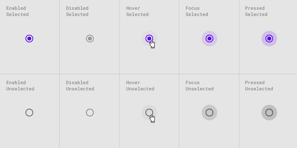 Effective UX Form Design: 10 Examples to Enhance User Experience