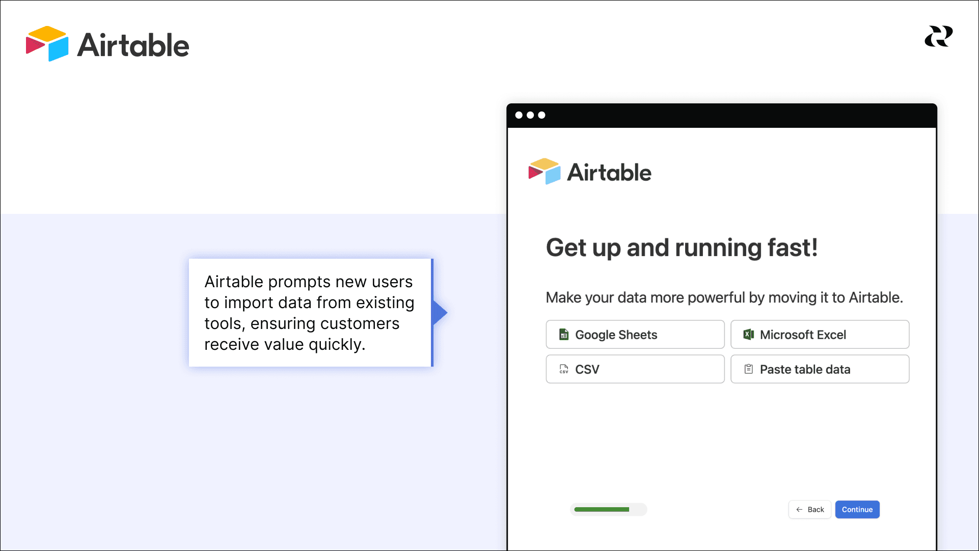 Product-Led Growth PLG