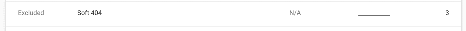 This version helps you see URLs that Google believes are Soft 404s.