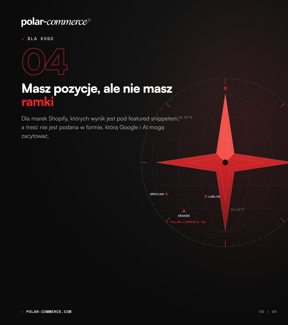 Masz pozycje, ale nie masz ramki — Polar-Commerce
