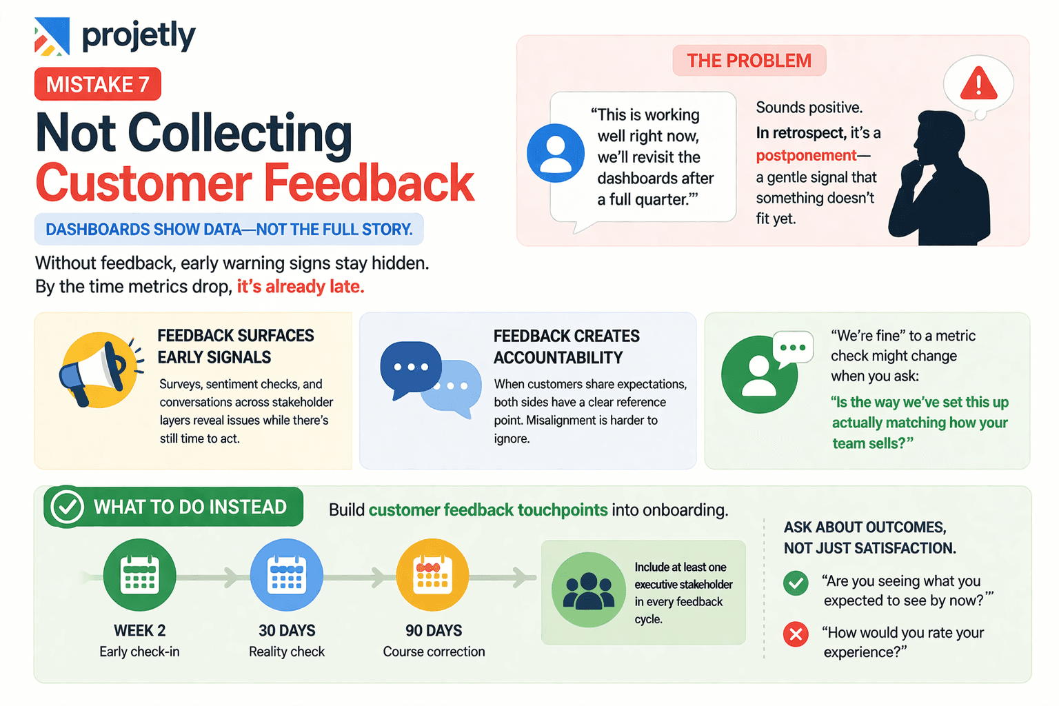 Not Collecting Customer Feedback During Onboarding