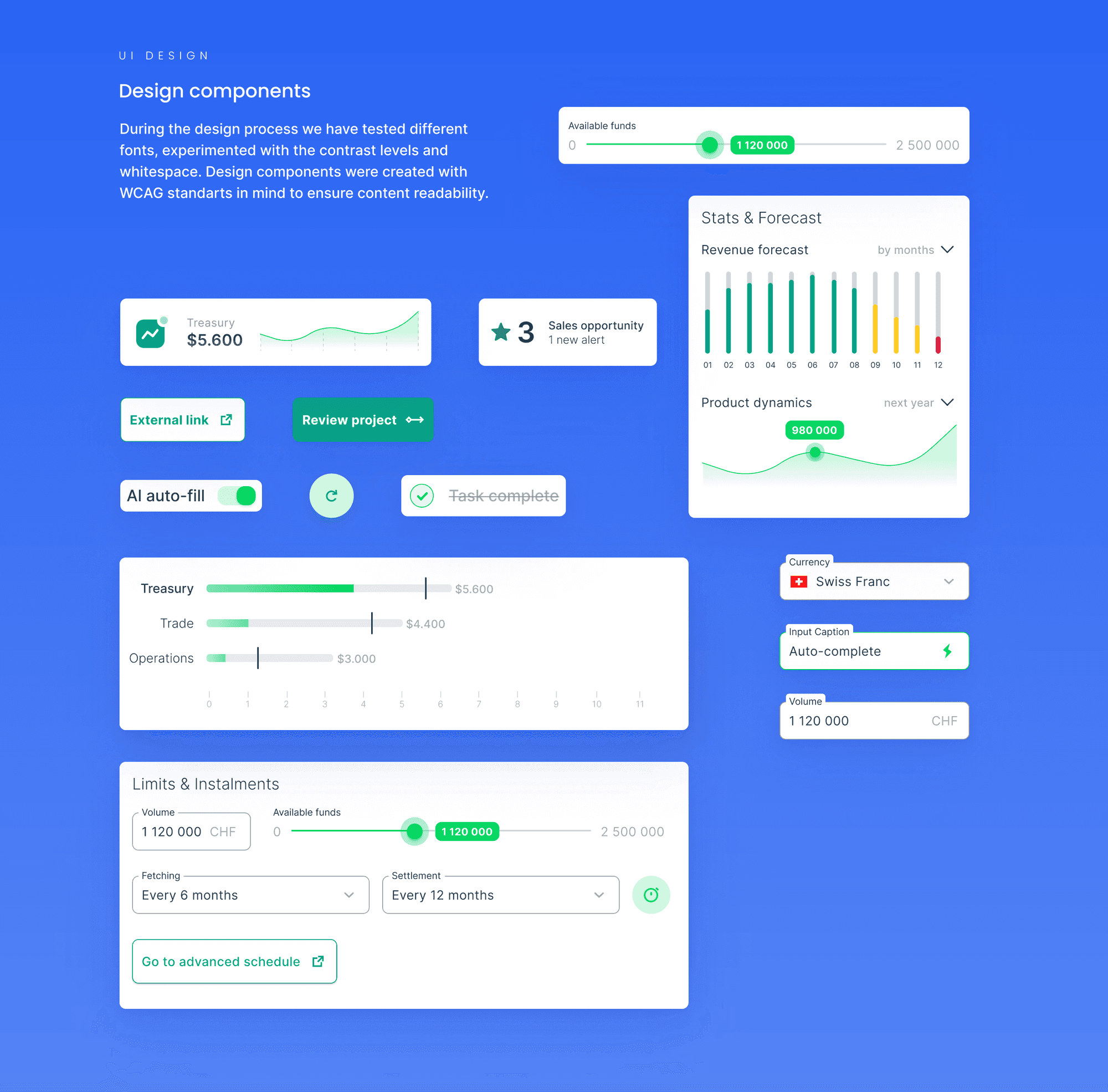 Full Dashboard