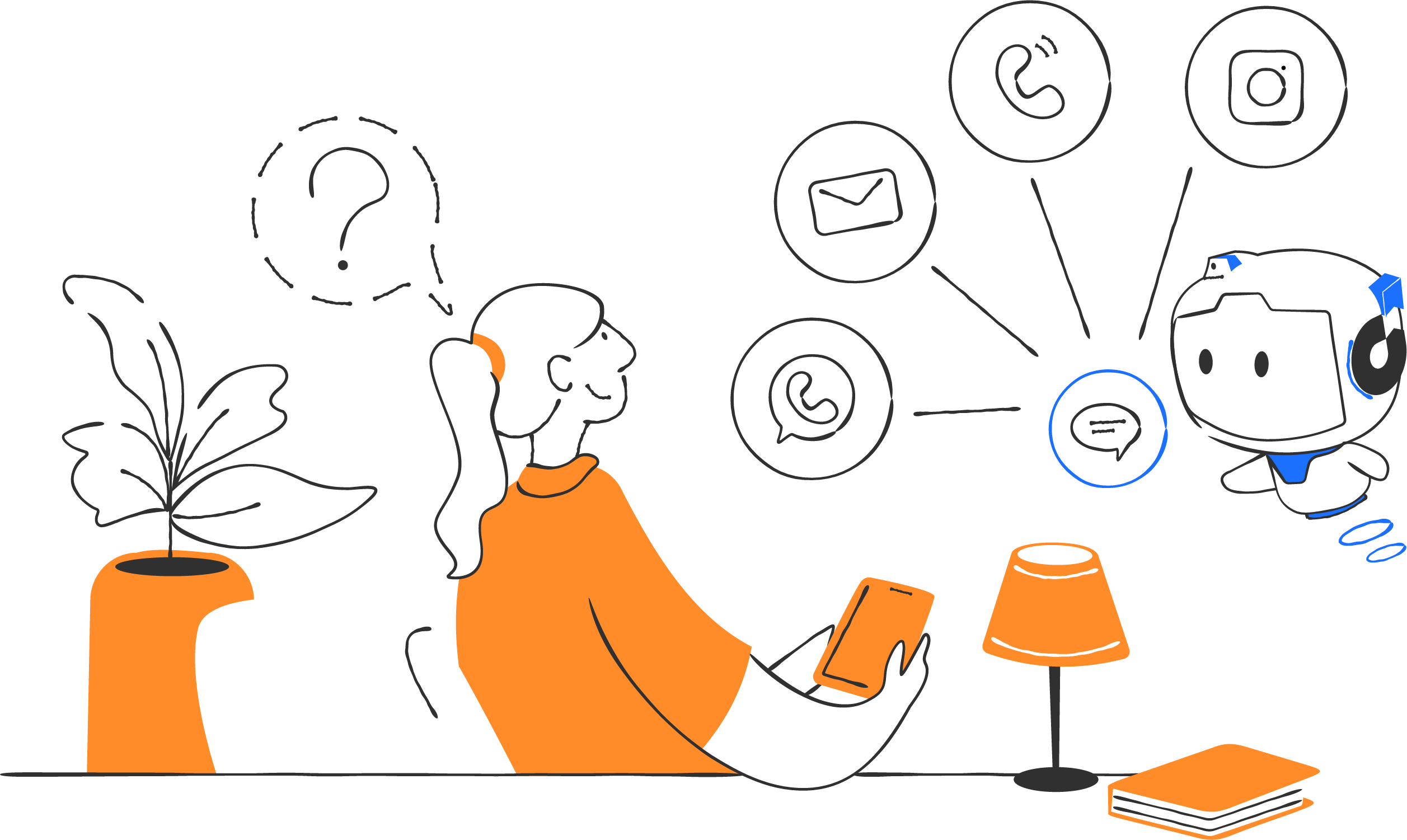 Ilustração de uma pessoa com dúvida entrando em contato com o mascote da DevolveAI através de múltiplos canais de atendimento, como WhatsApp, e-mail, telefone e Instagram.