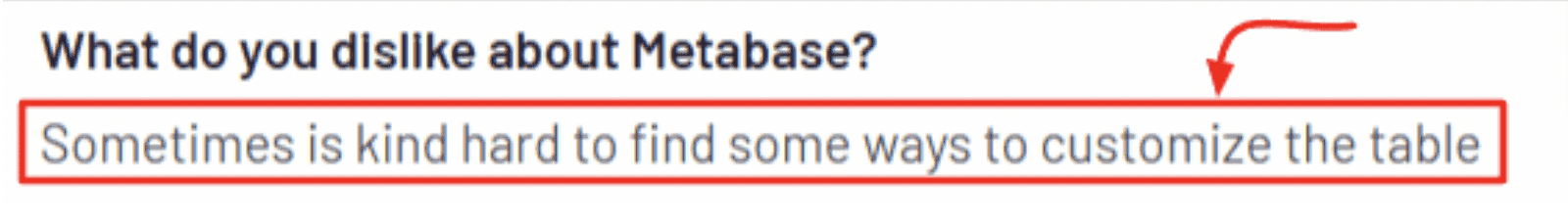 Metabase user review mentioning limited table customization