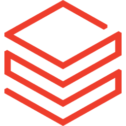 Akto API inventory