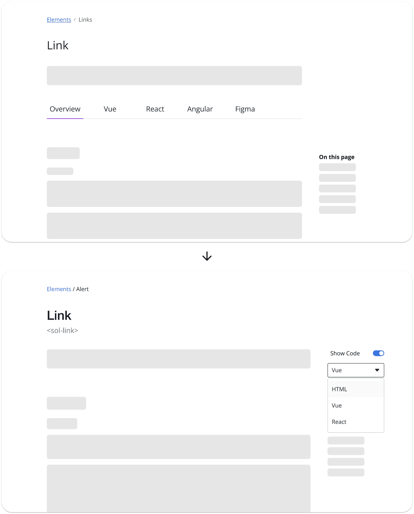 Simplified structure of a documentation page with tab layout (before) and dropdown to select framework (after).