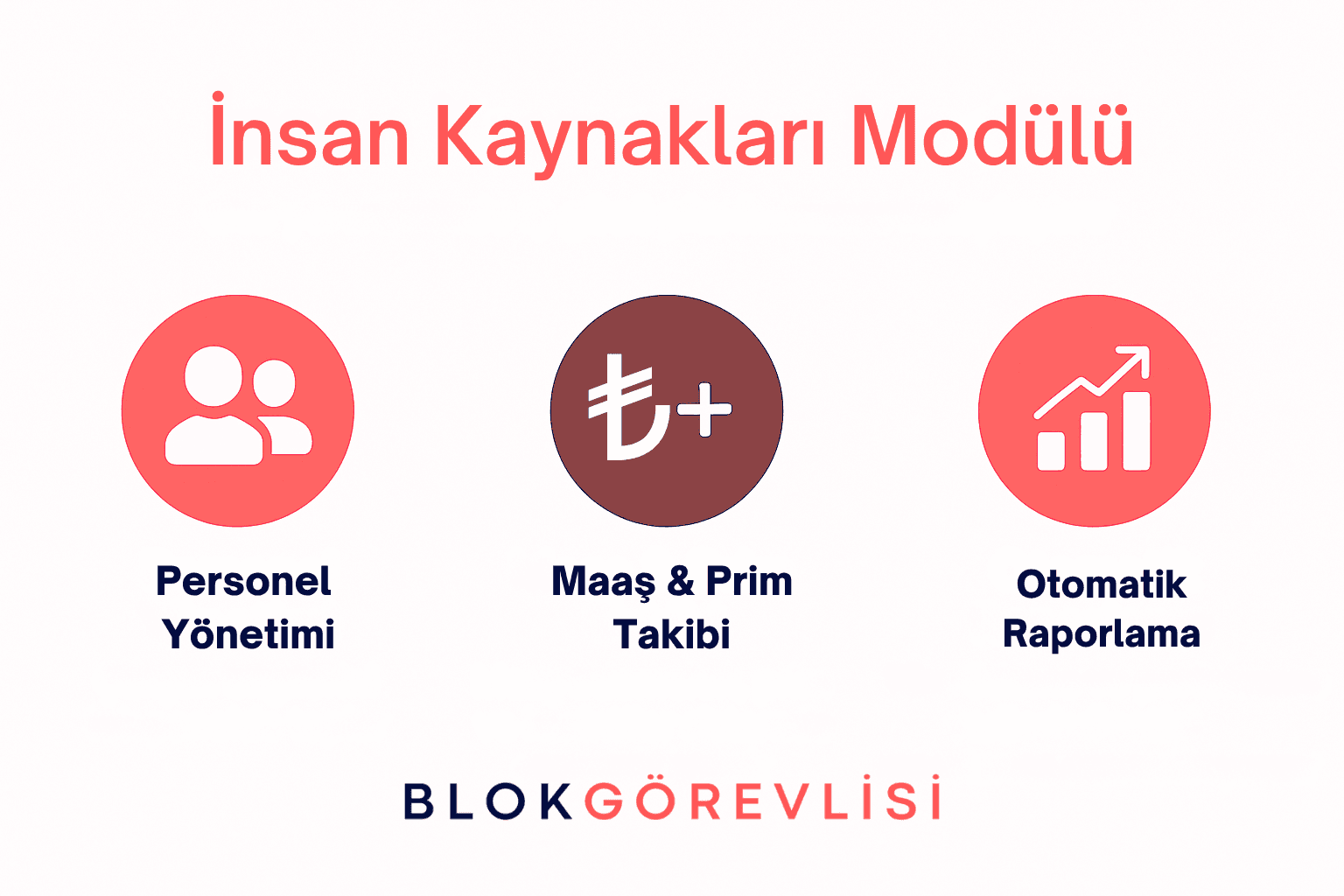  İnsan Kaynakları / Personel Yönetimi