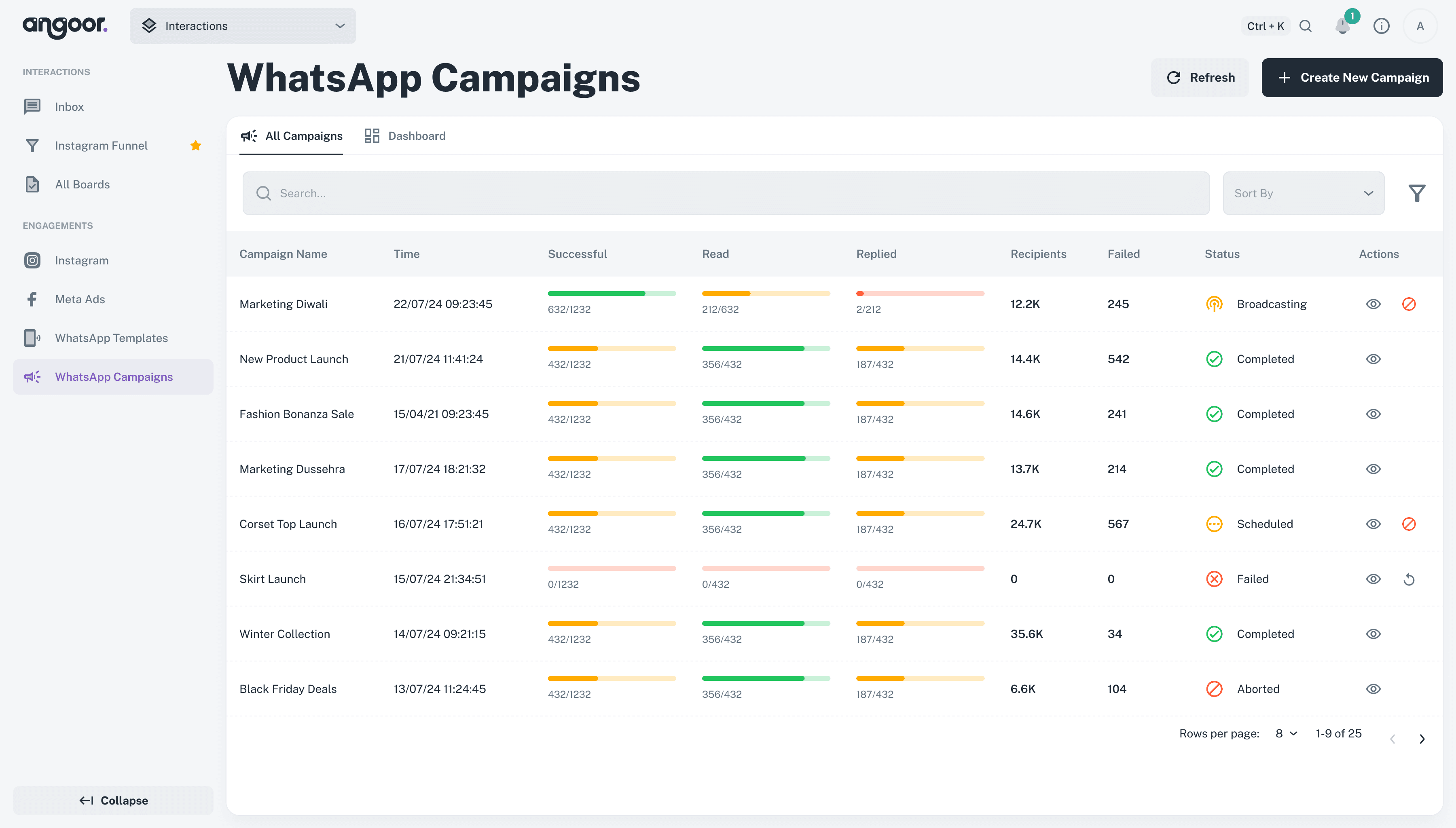 Angoor AI WhatsApp Templates