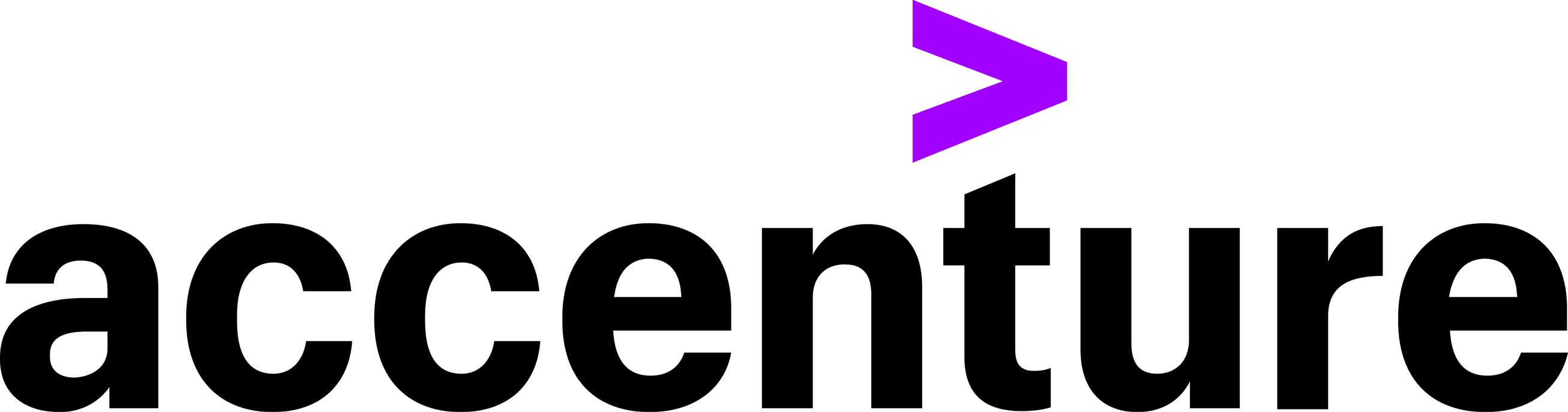 partner gap logo