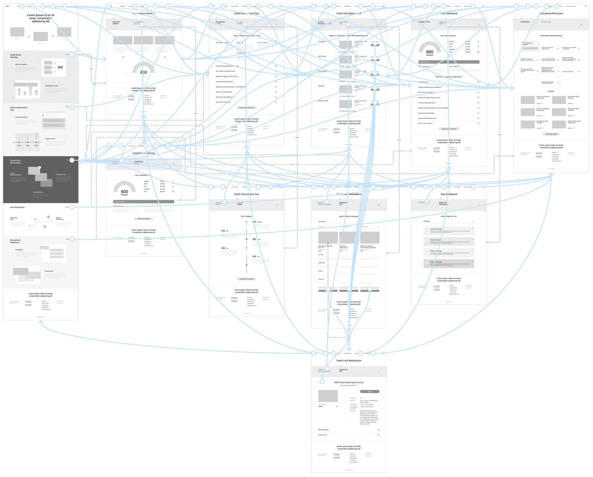 Low-fidelity prototype