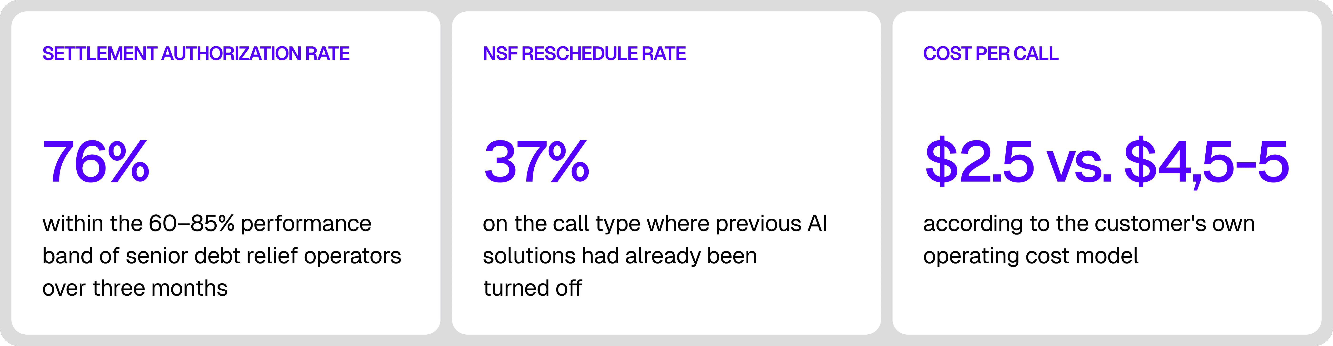 hubtalk-blog-debt-relief-hardest-calls-01.png
