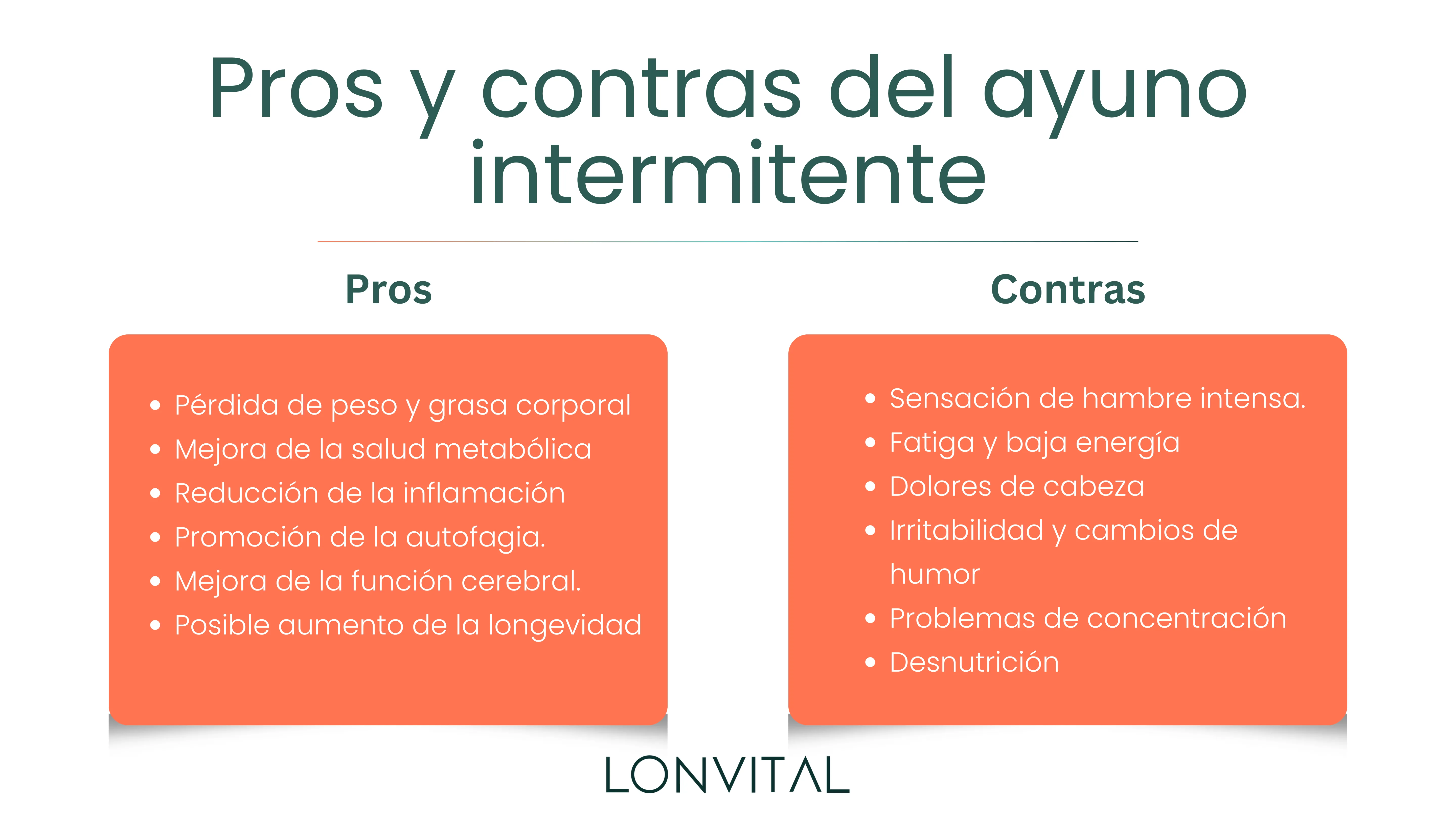 Pro y contras del ayuno intermitente