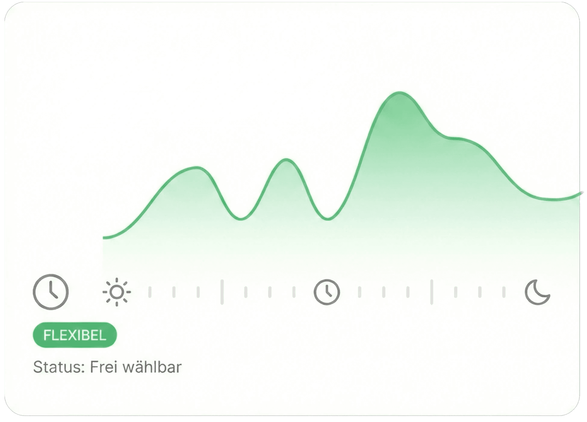 Envelope containing recommendations like “Fix churn spike” and “Action,” symbolizing actionable insights.