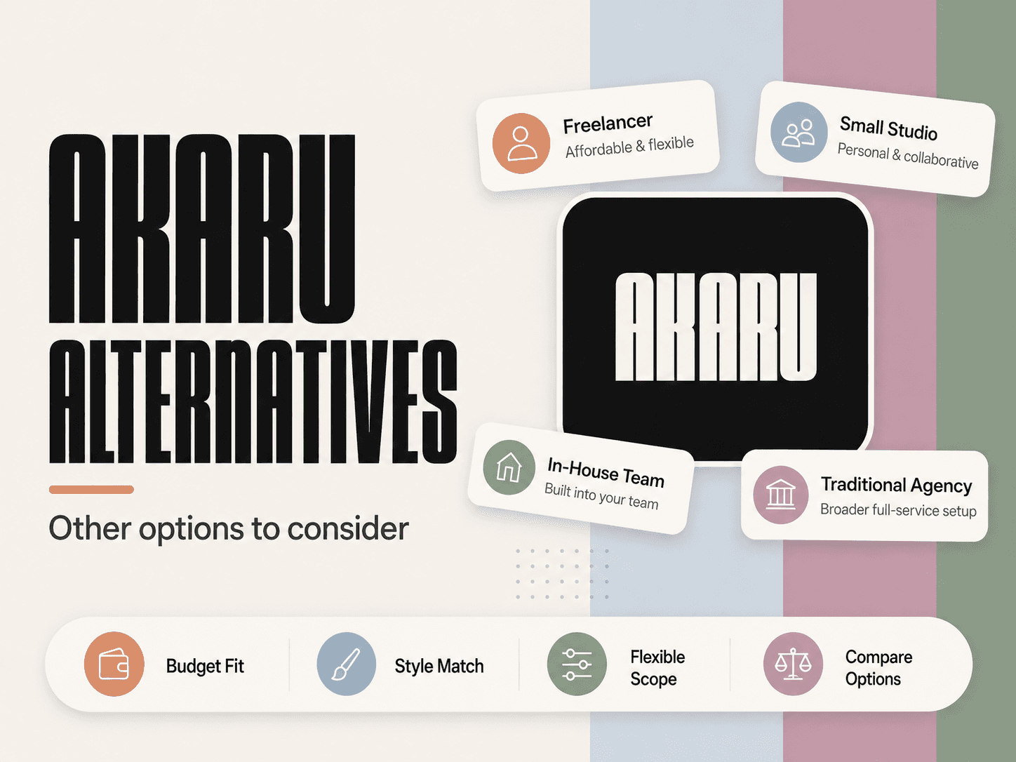 AKARU alternatives comparison table