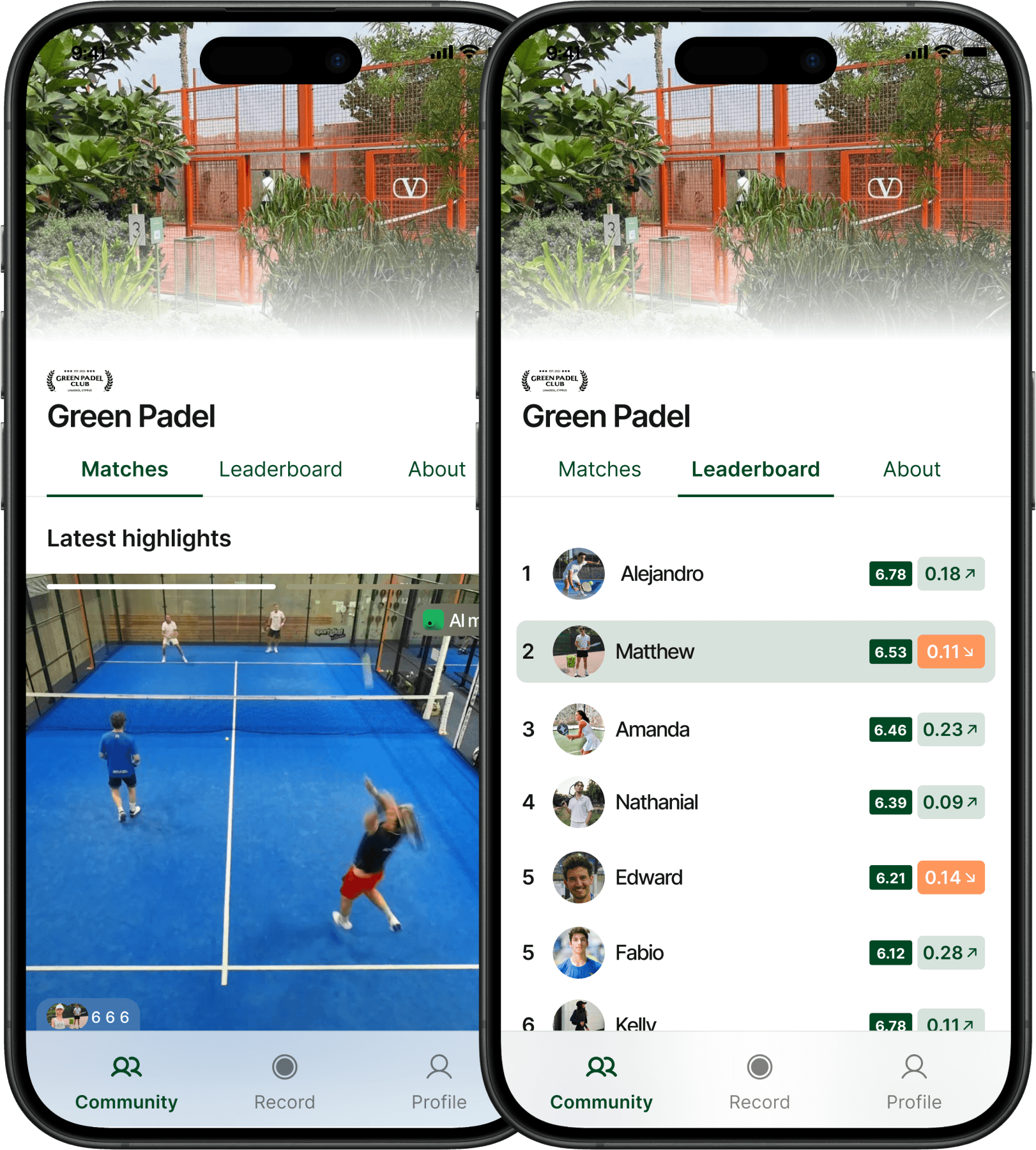 Clutch Padel Club Community