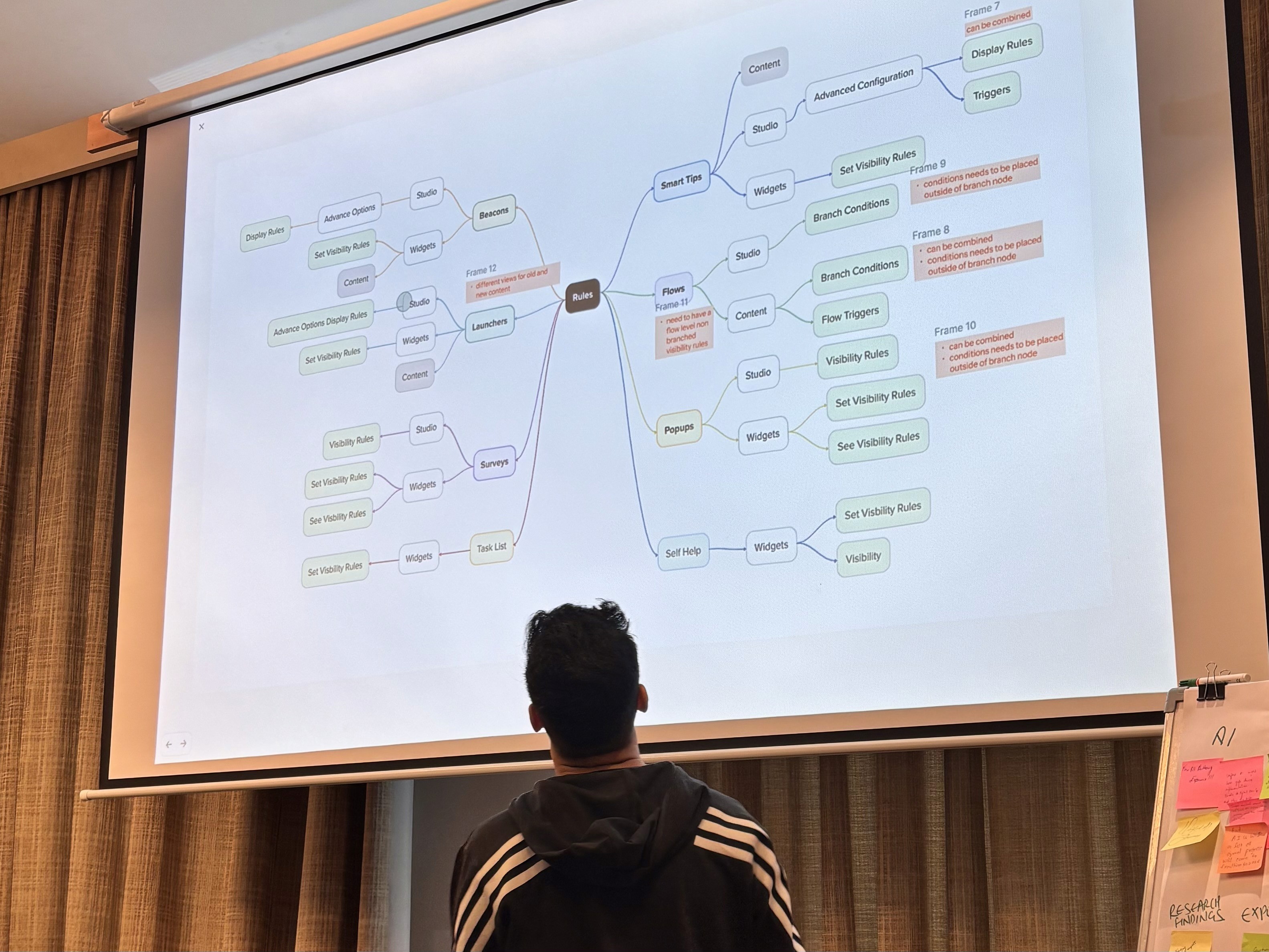 Una persona con una camiseta negra y pantalones de color claro está de pie en la cima rocosa de una montaña al atardecer, sosteniendo una cámara frente a su cara para tomar una foto. Un mar de nubes se extiende detrás de ellos, iluminado por la luz dorada del sol poniente.
