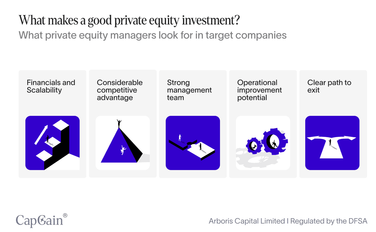 A screenshot of a computer screen

AI-generated content may be incorrect.