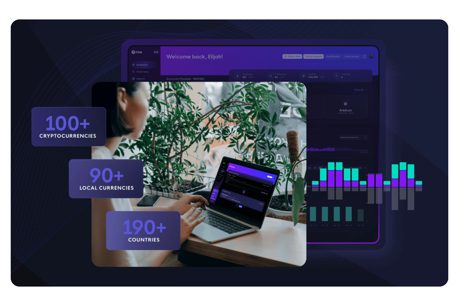 best payroll platform for paying global teams in local currency