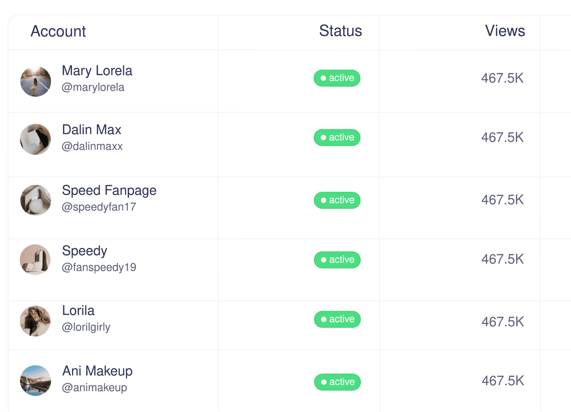 Image of employee engagement