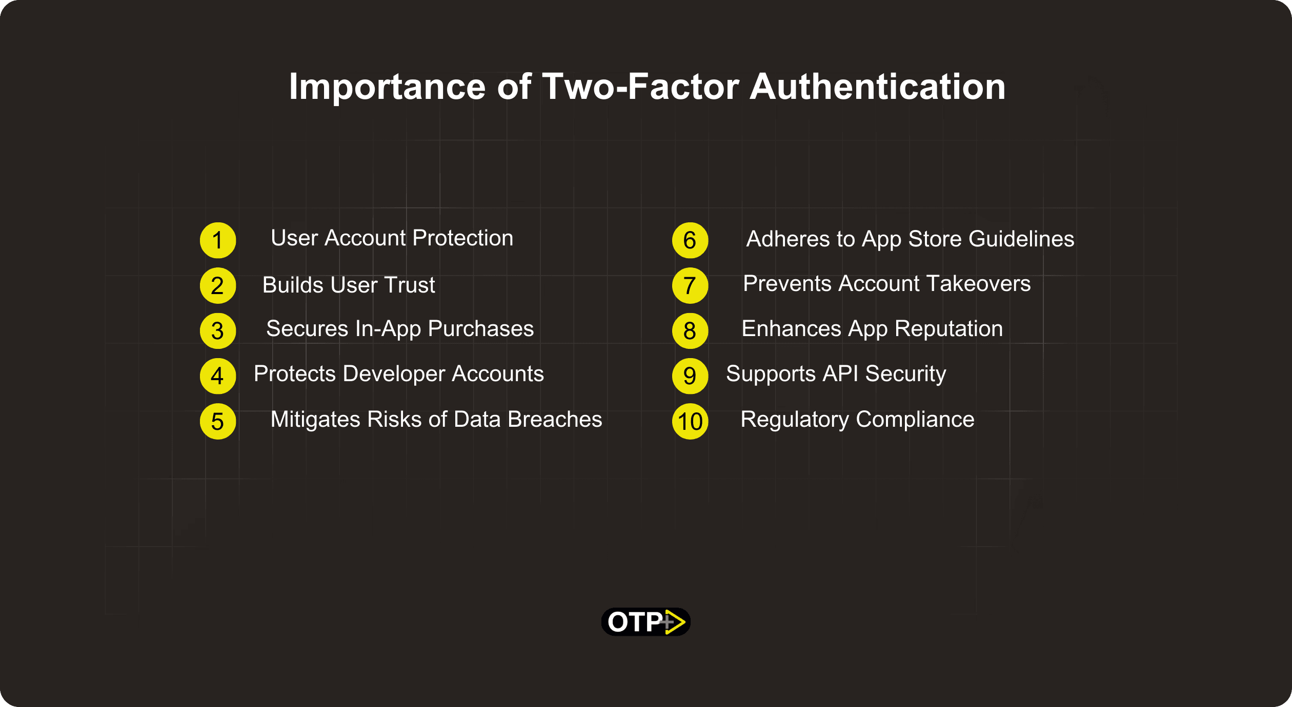 Importance of Two-Factor Authentication