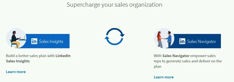 supercharge your sales organisation