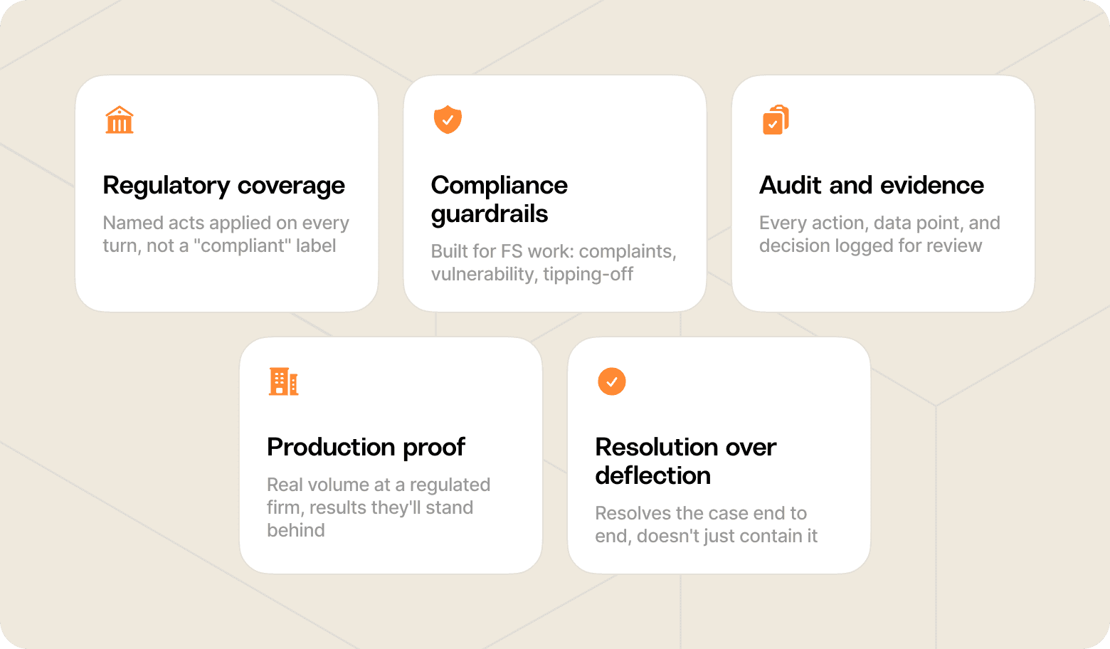 The 5 ranking factors for AI customer support platforms in regulated industries