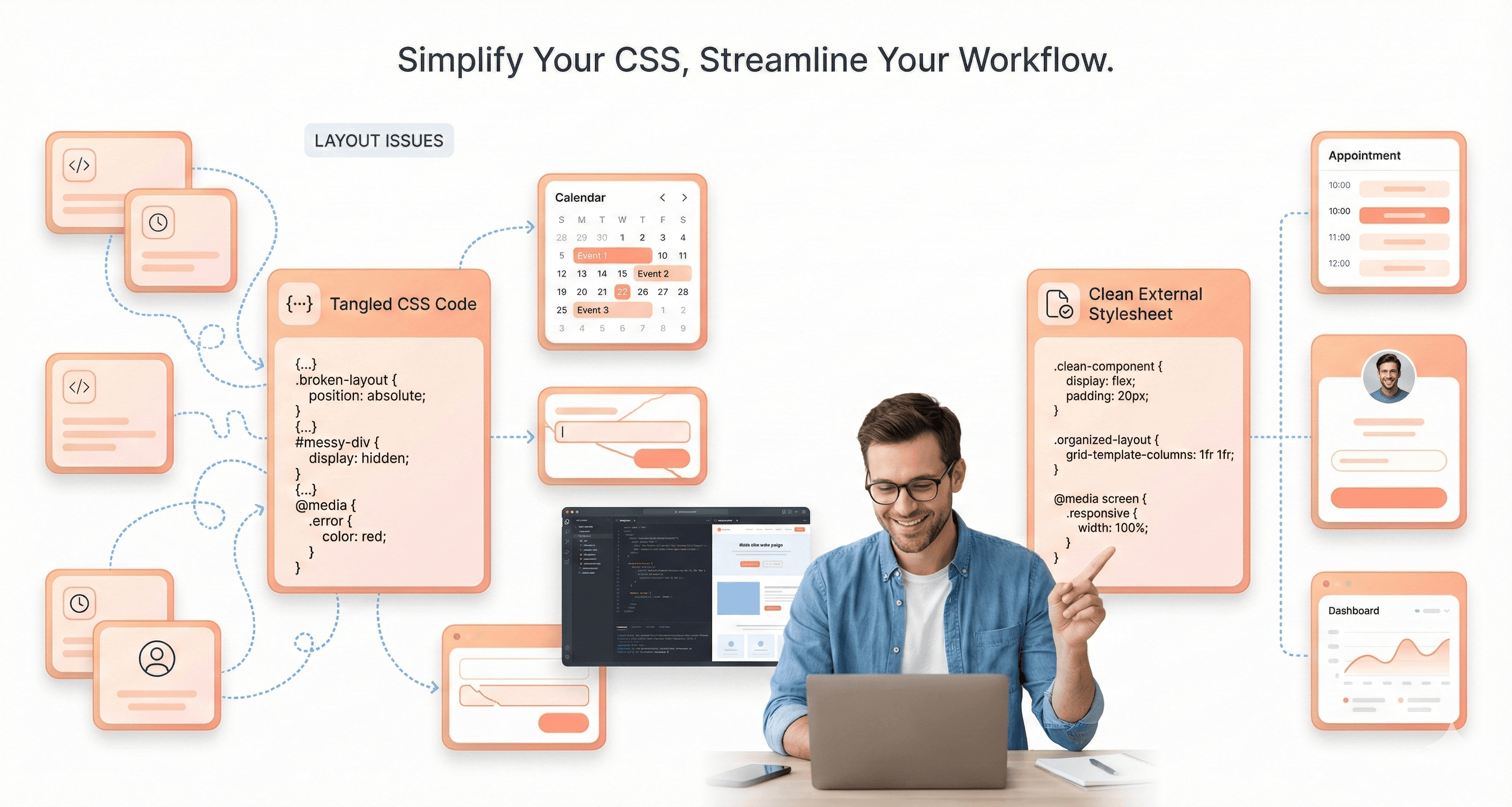 Messy CSS with inline styles and redundant rules creating frontend maintenance issues and slowing long-term website scalability