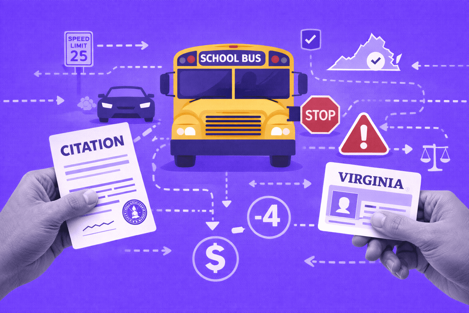 Driving on a Suspended License in Virginia