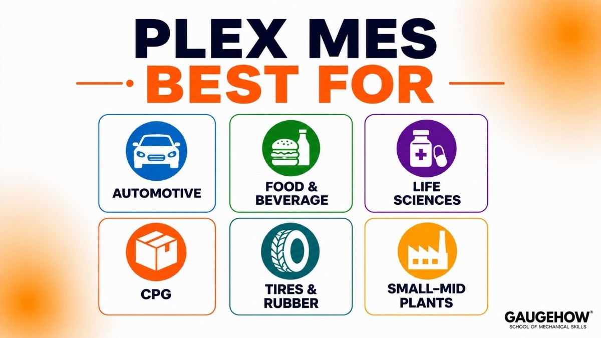 plex is best in