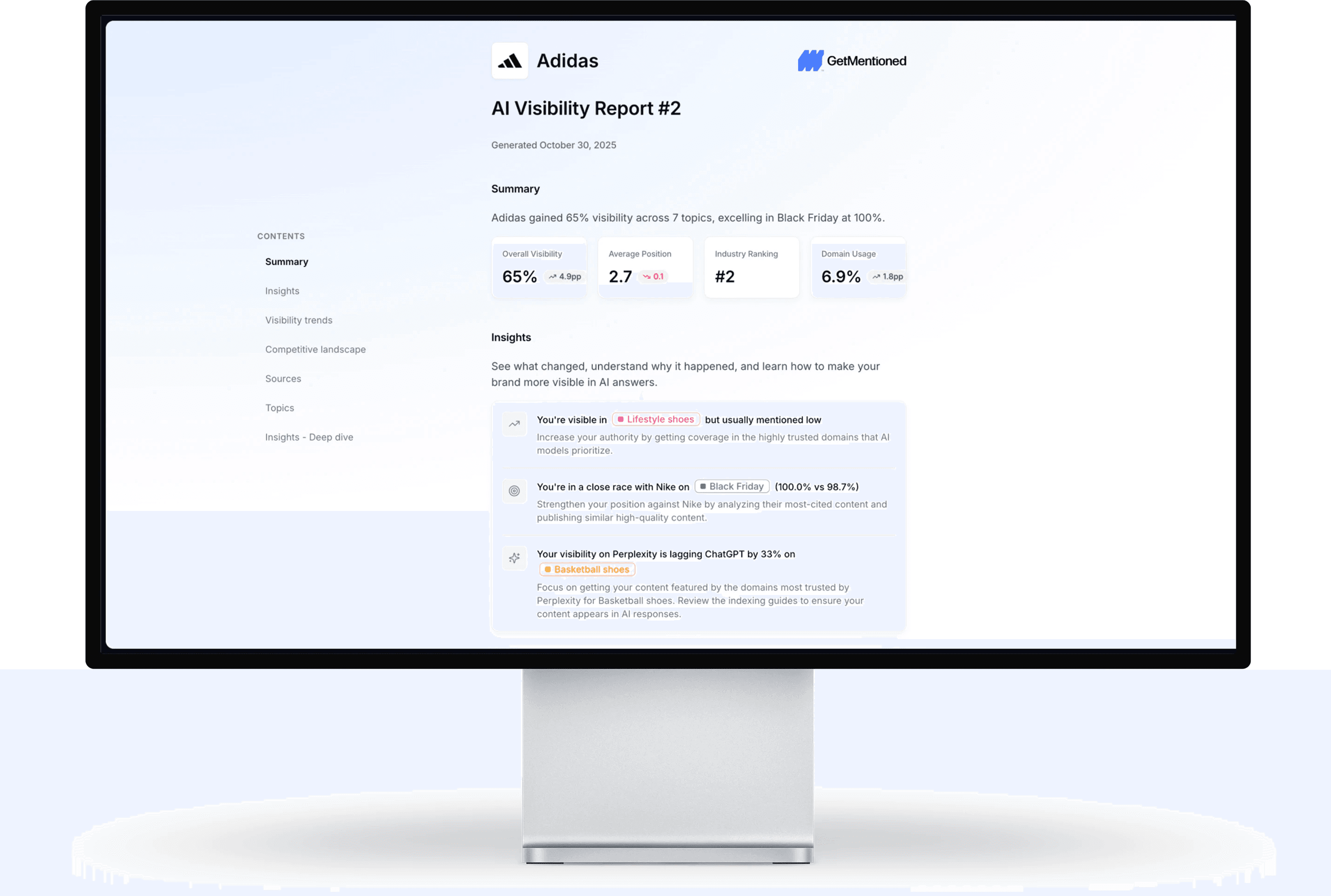 A computer monitor displays a detailed AI Visibility Report for Adidas, featuring statistics on brand visibility, keyword rankings, and search engine optimization insights dated December 30, 2025.