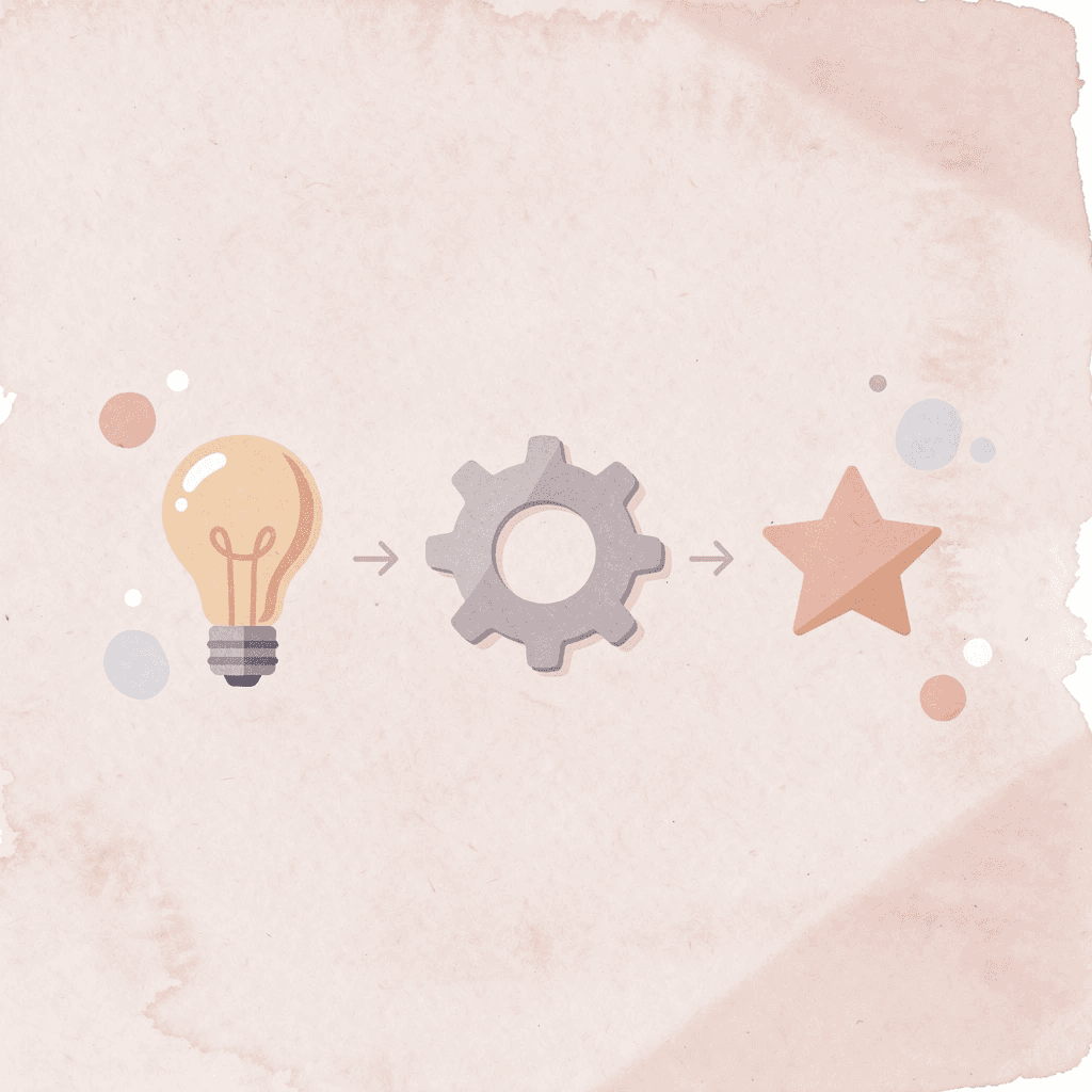 Three icons showing progression from analysis to targeted practice to improvement