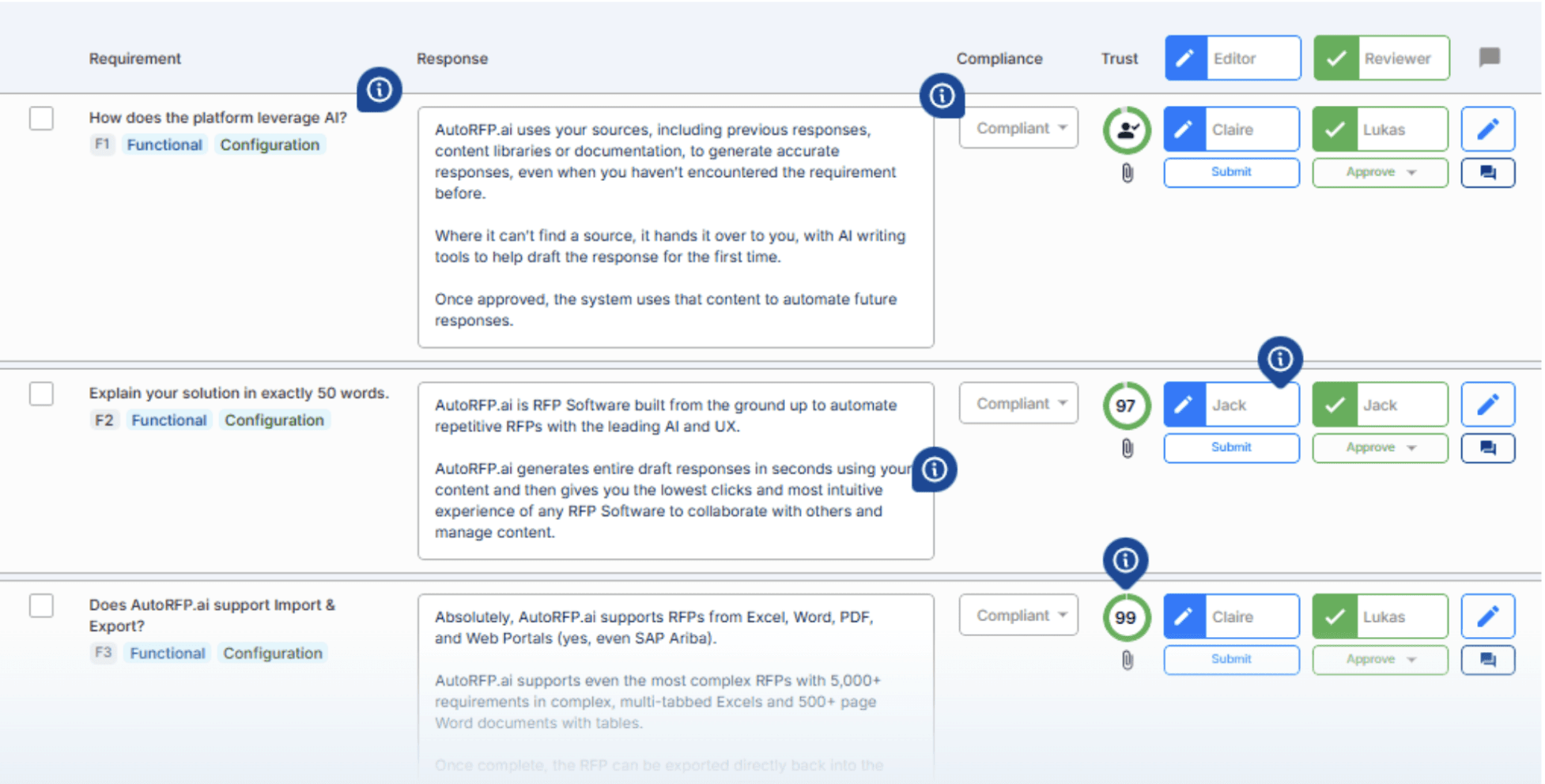 Enhanced Team Collaboration