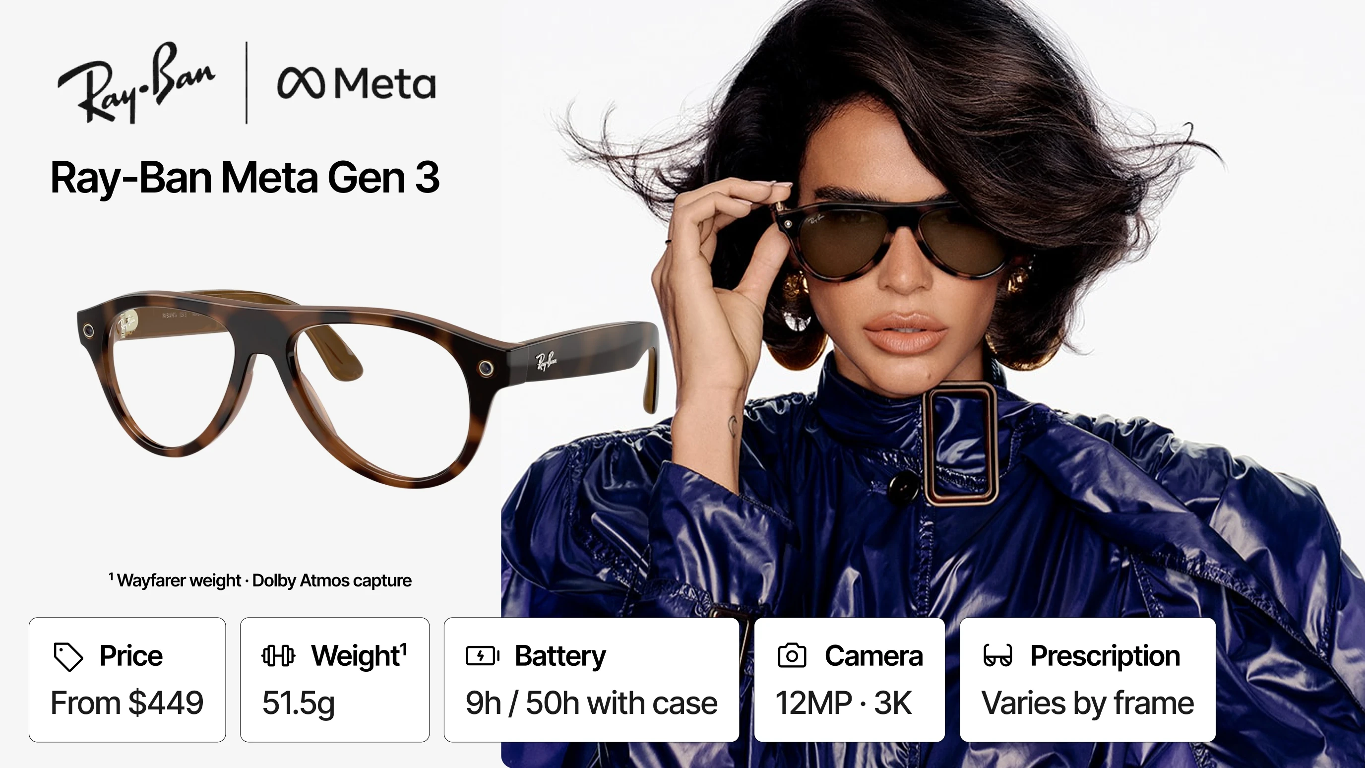 Ray-Ban Meta Gen 3 product graphic with a tortoiseshell frame, a model wearing the glasses and feature tiles along the bottom.