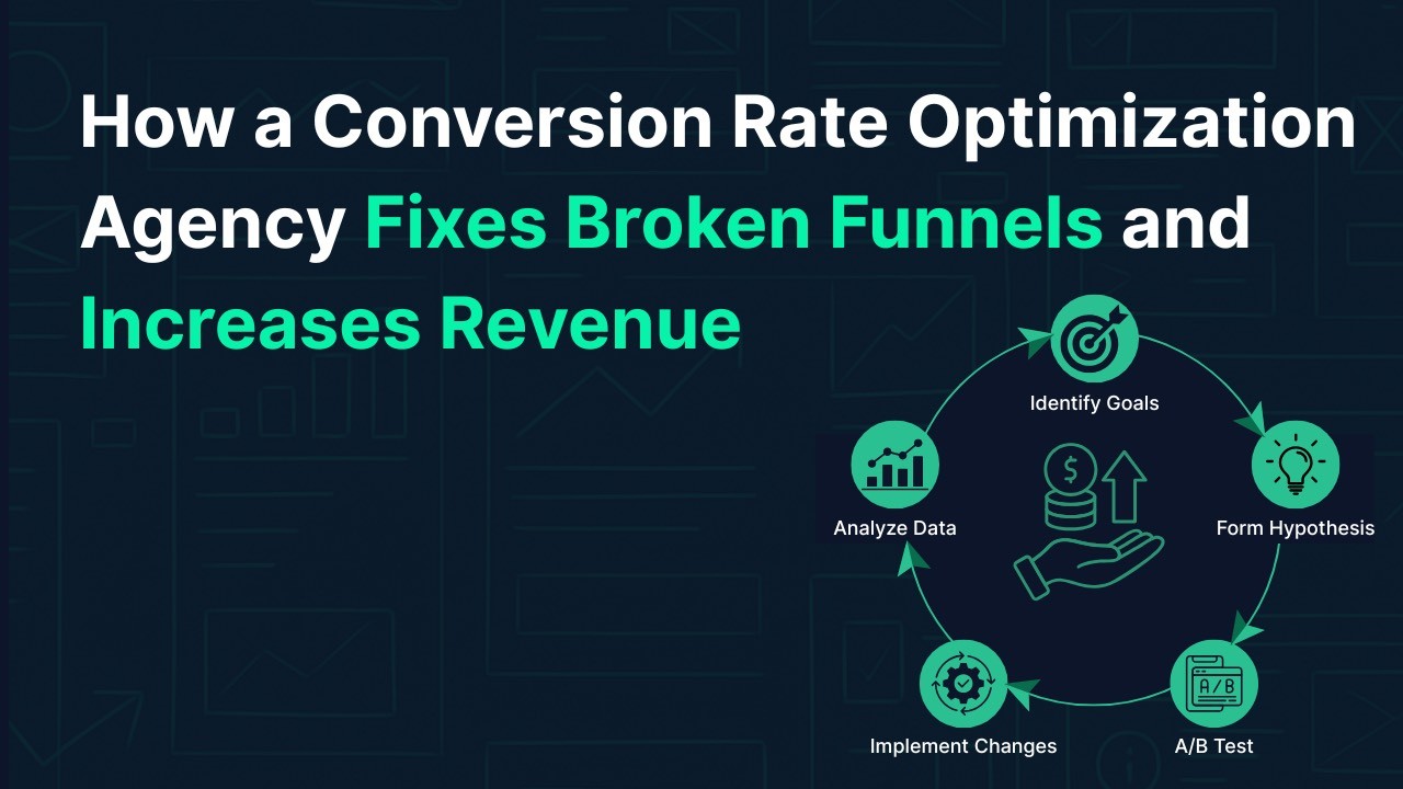 How a Conversion Rate Optimization Agency Fixes Funnels