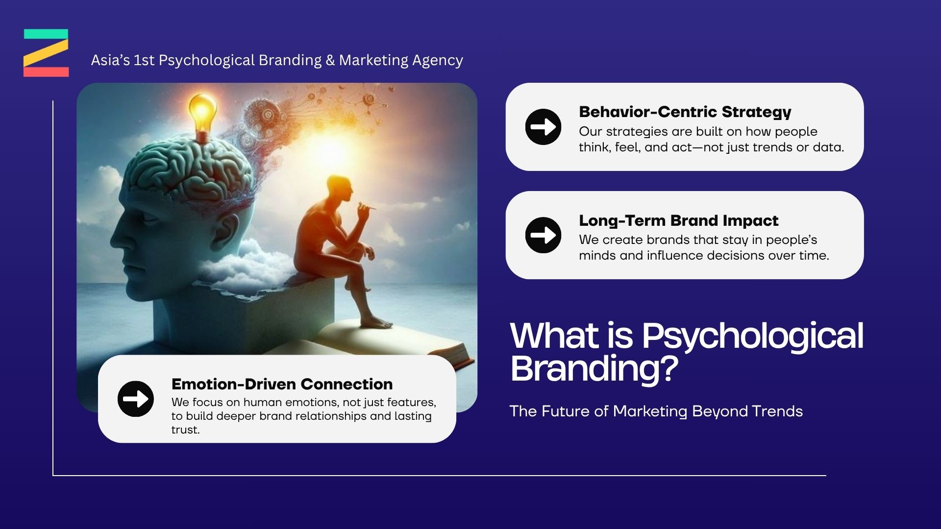 What is Psychological Branding