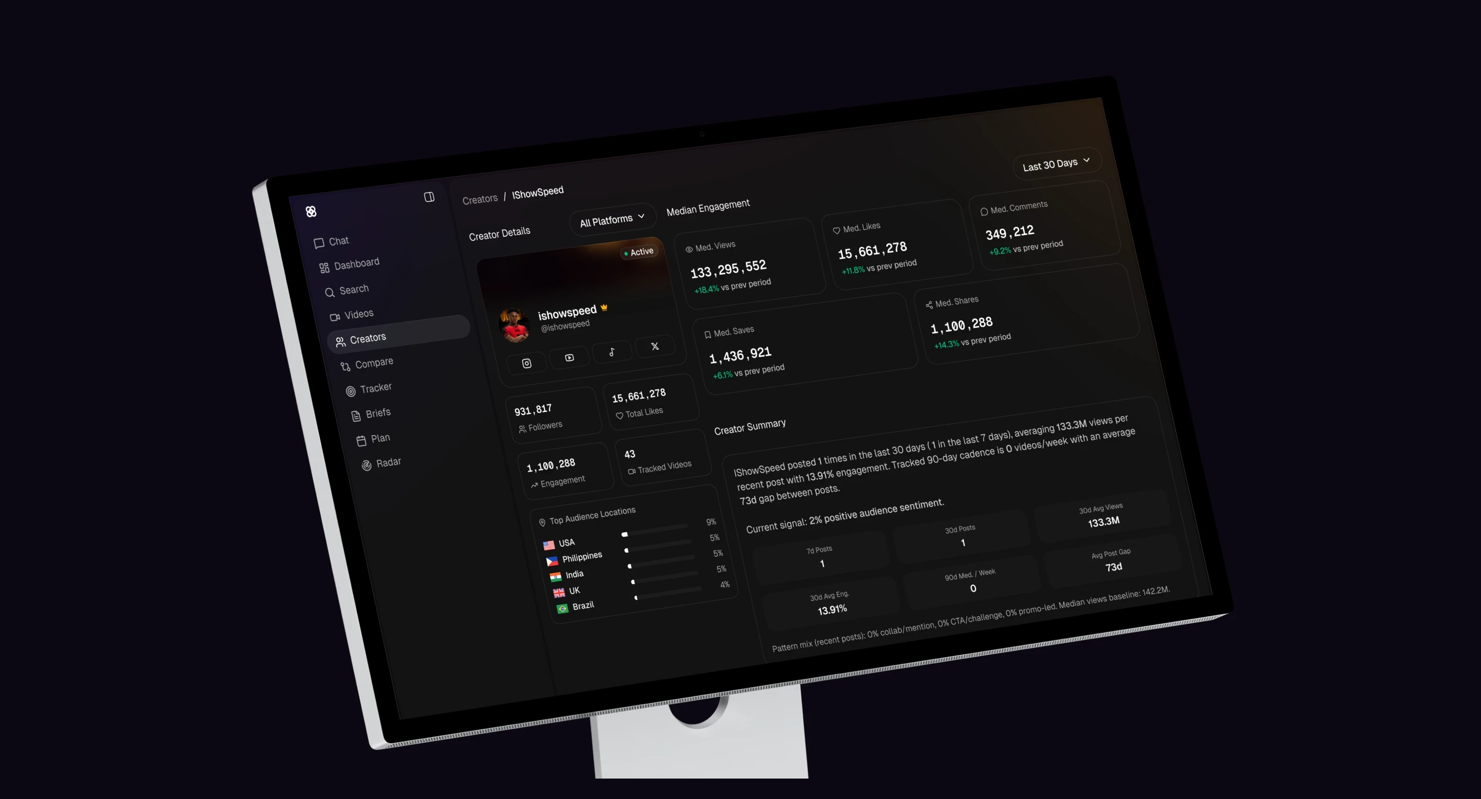 Wave dashboard on a desktop display