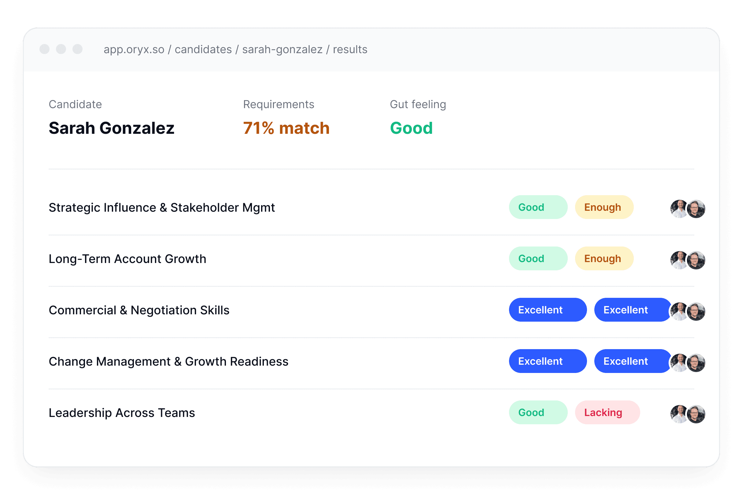 Screenshot showing the Oryx interview guide and candidate pipeline with structured scoring options