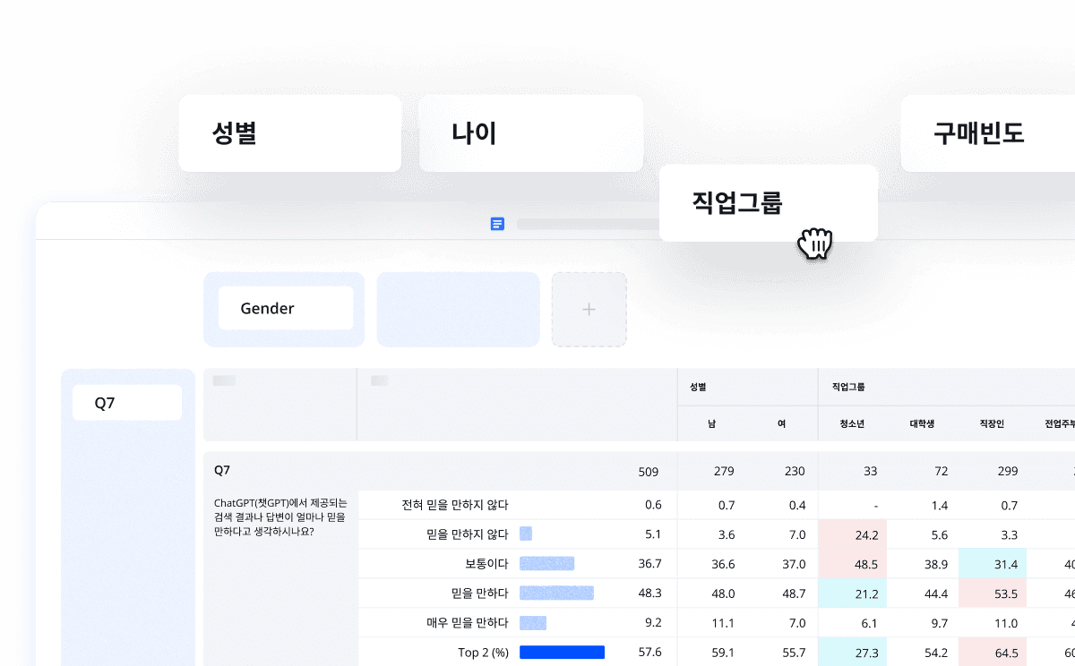 A user interface screenshot showing a table with data, along with navigation tabs at the top.