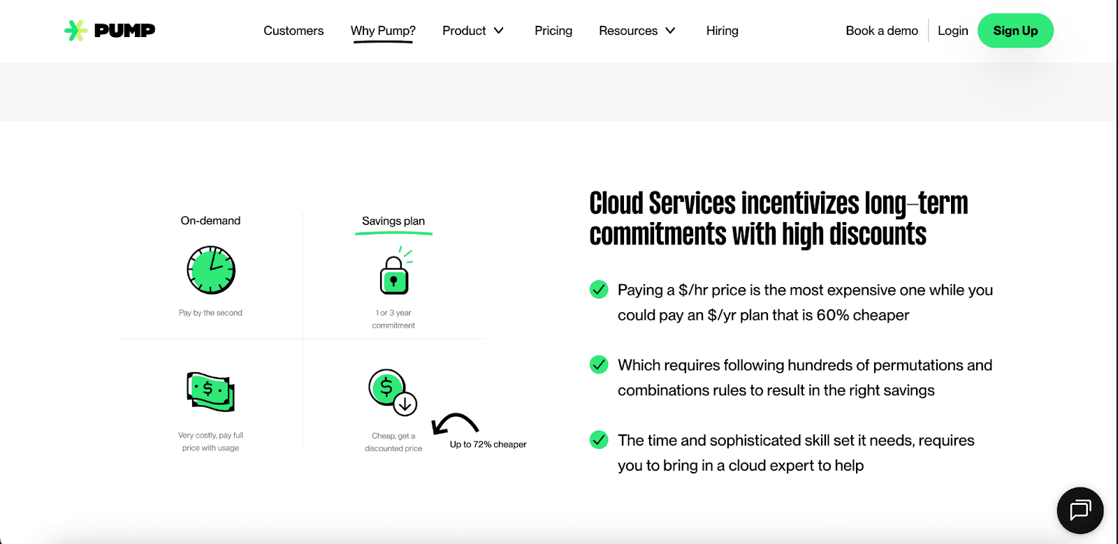 AWS Fargate and Lambda comparison showing performance, control, and pricing considerations