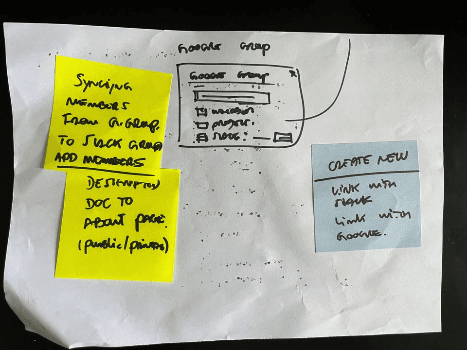 A close view of the sketch