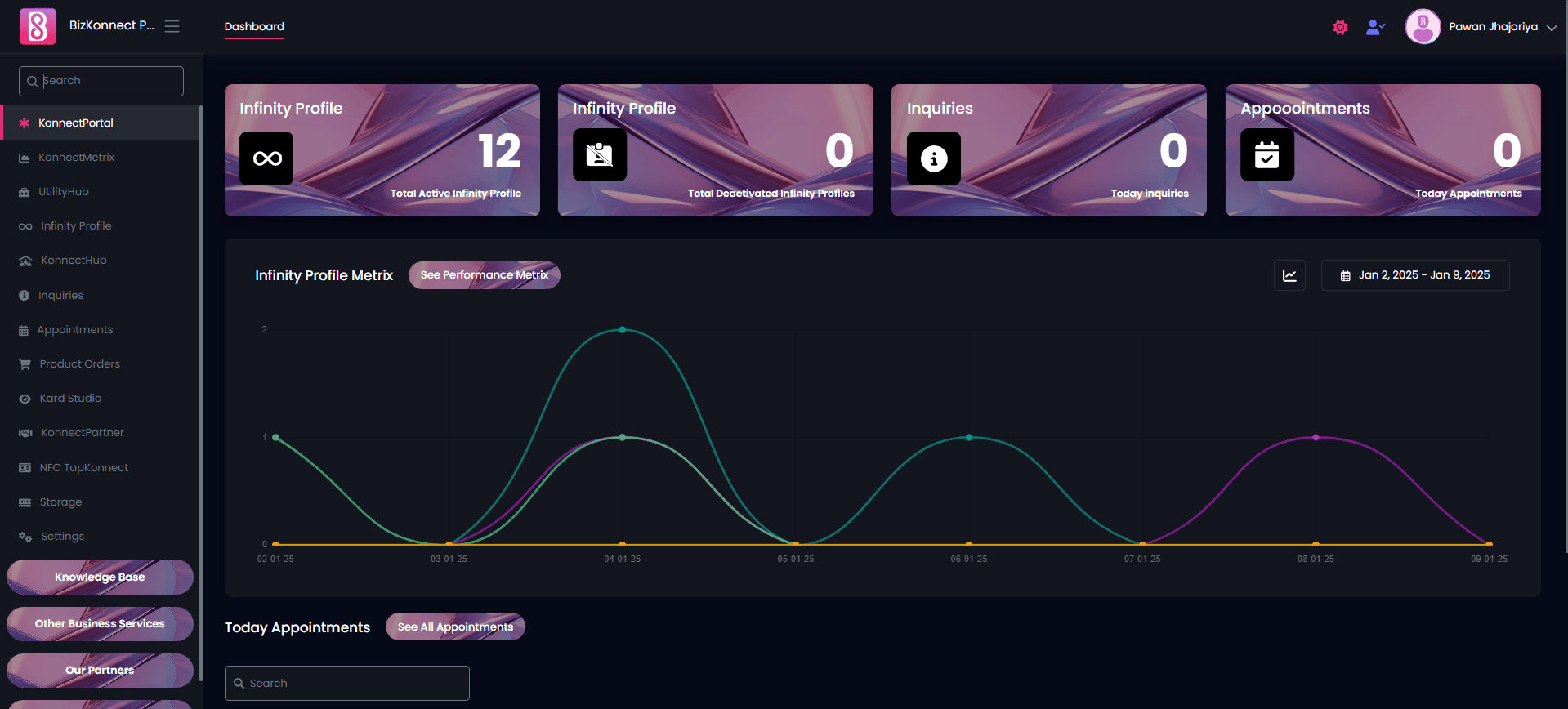 KonnecPortal BizKonnect Pro Dashboard