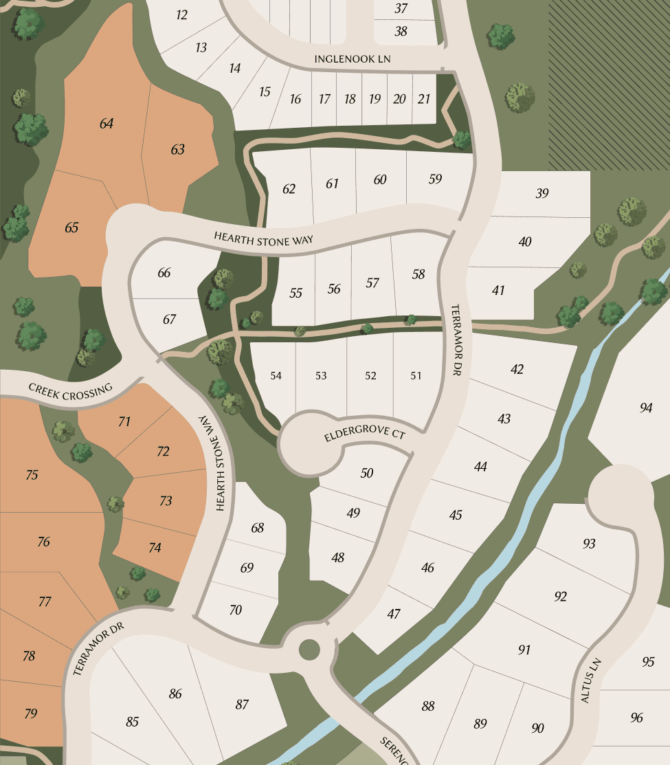 The Horizon map
