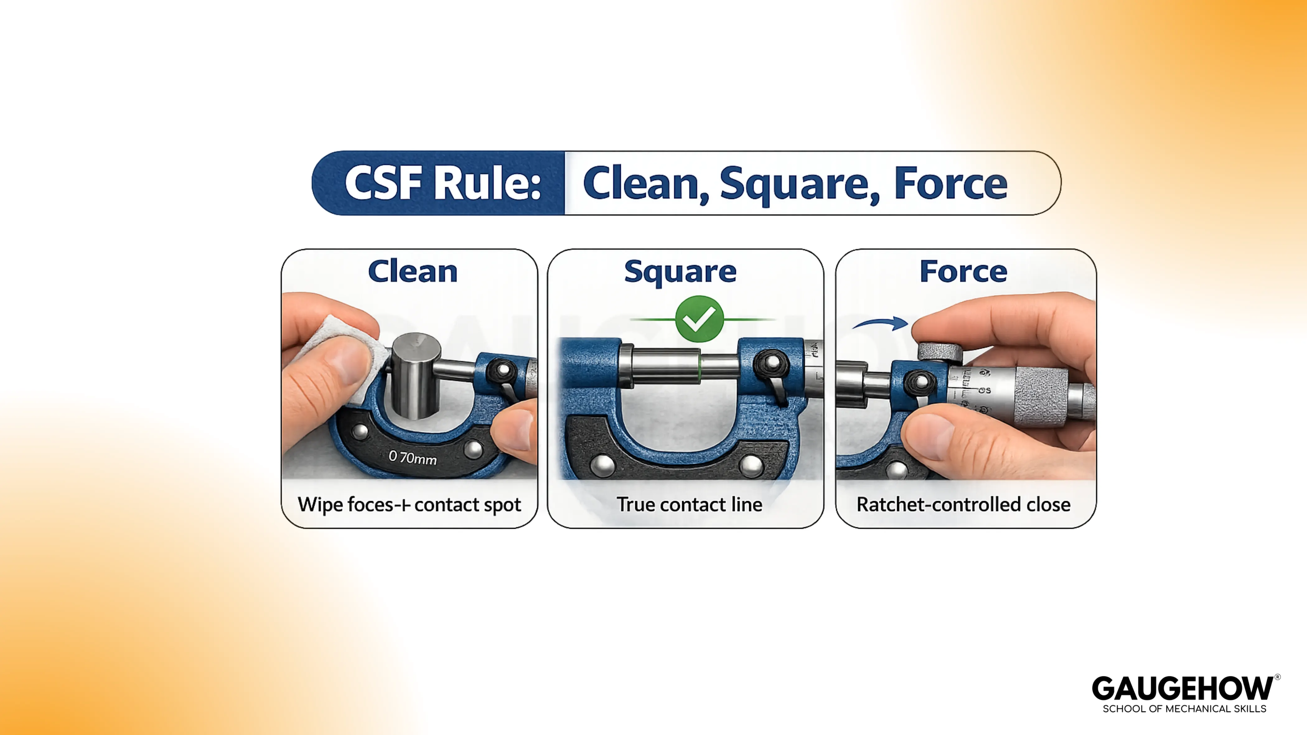 CSF rule for outside micrometer use