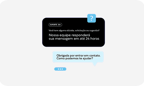 Retention graph with user return notifications for analyzing feature effectiveness.