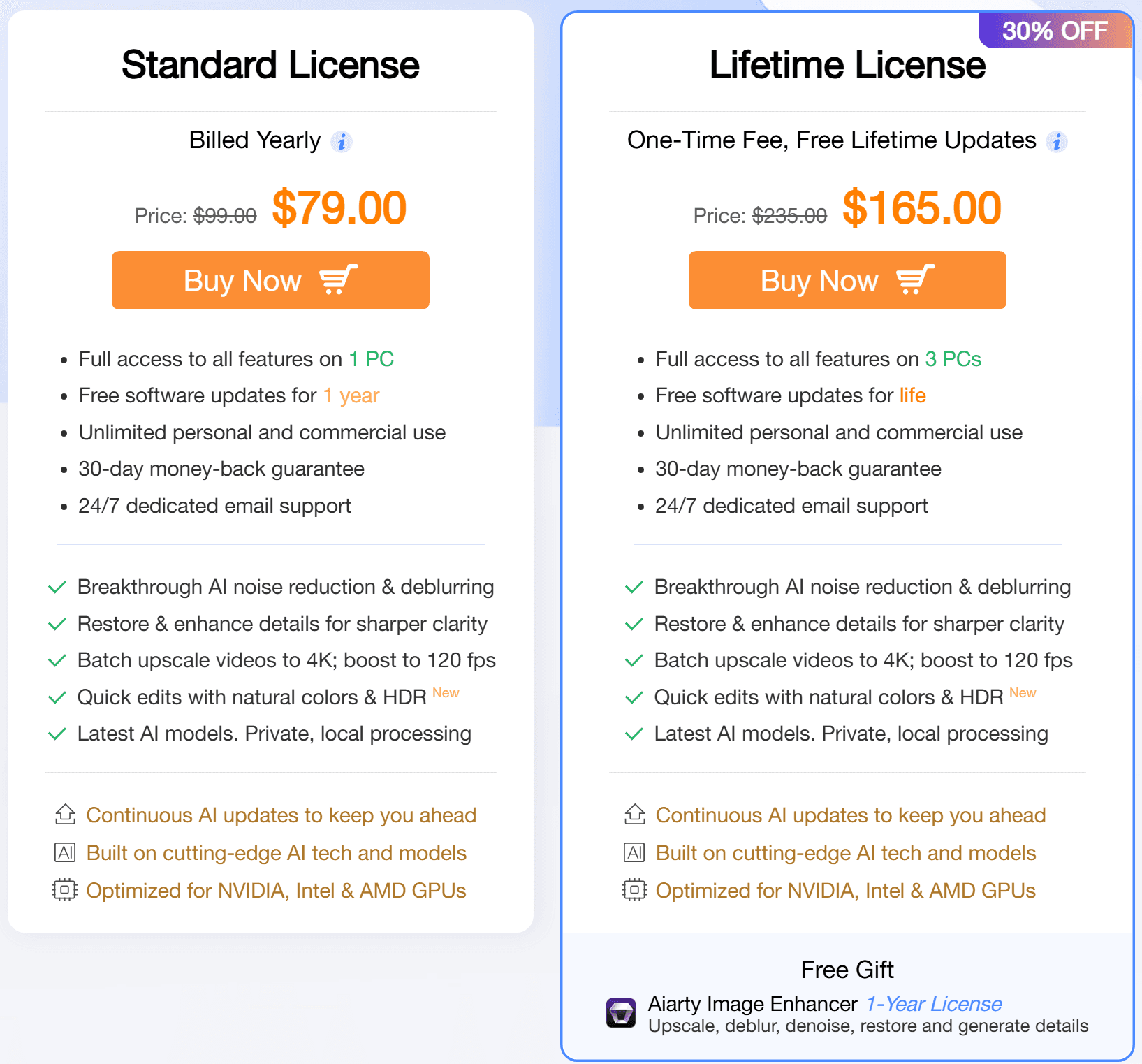 Aiarty video enhancer official license price