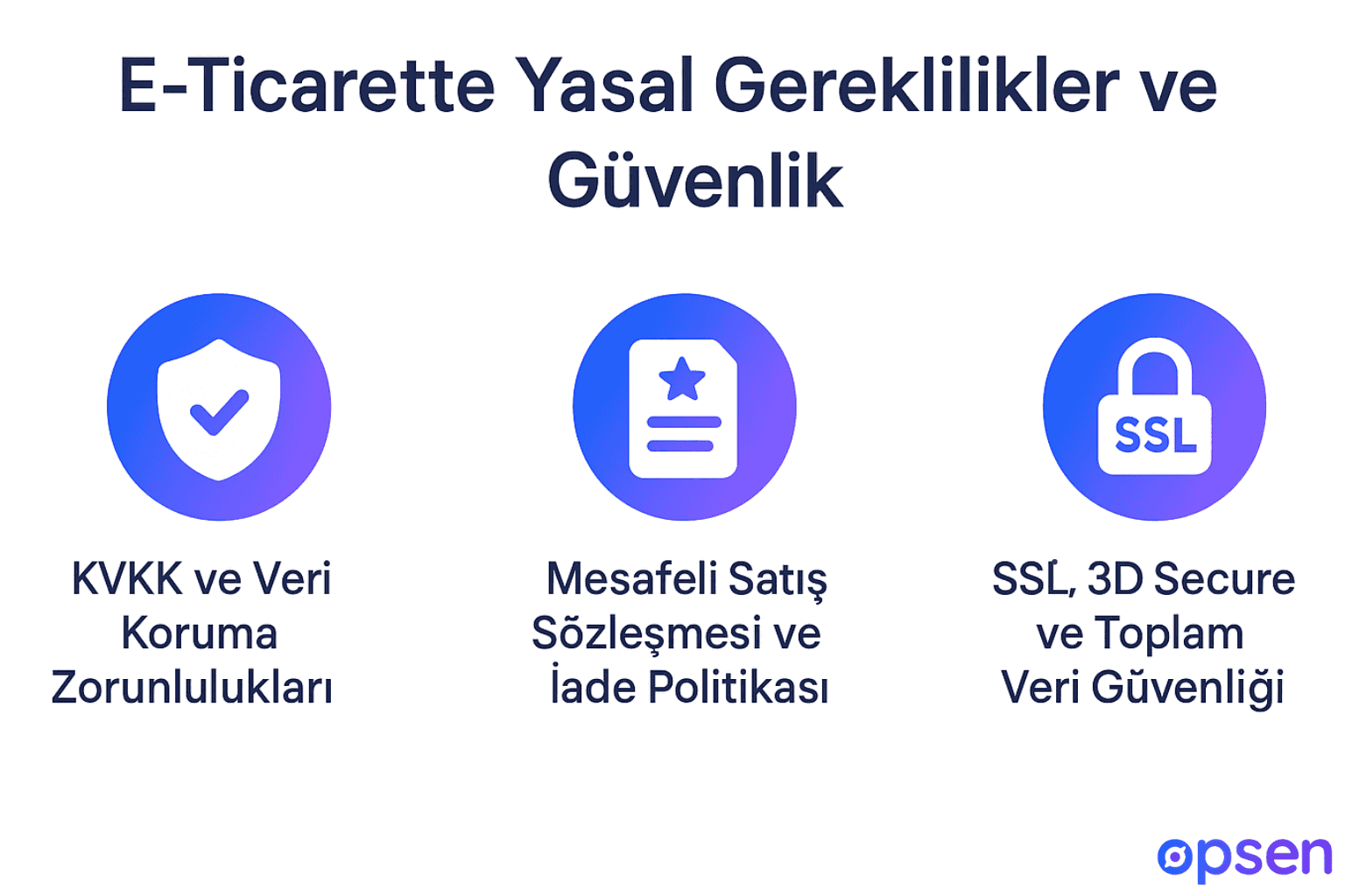 E-Ticarette Yasal Gereklilikler Ve Güvenlik
