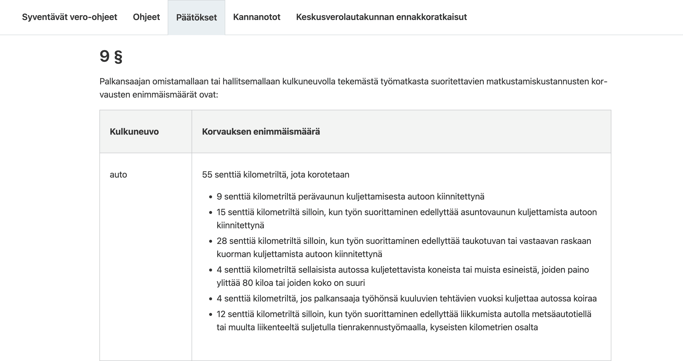 kilometrikorvaus taulukko