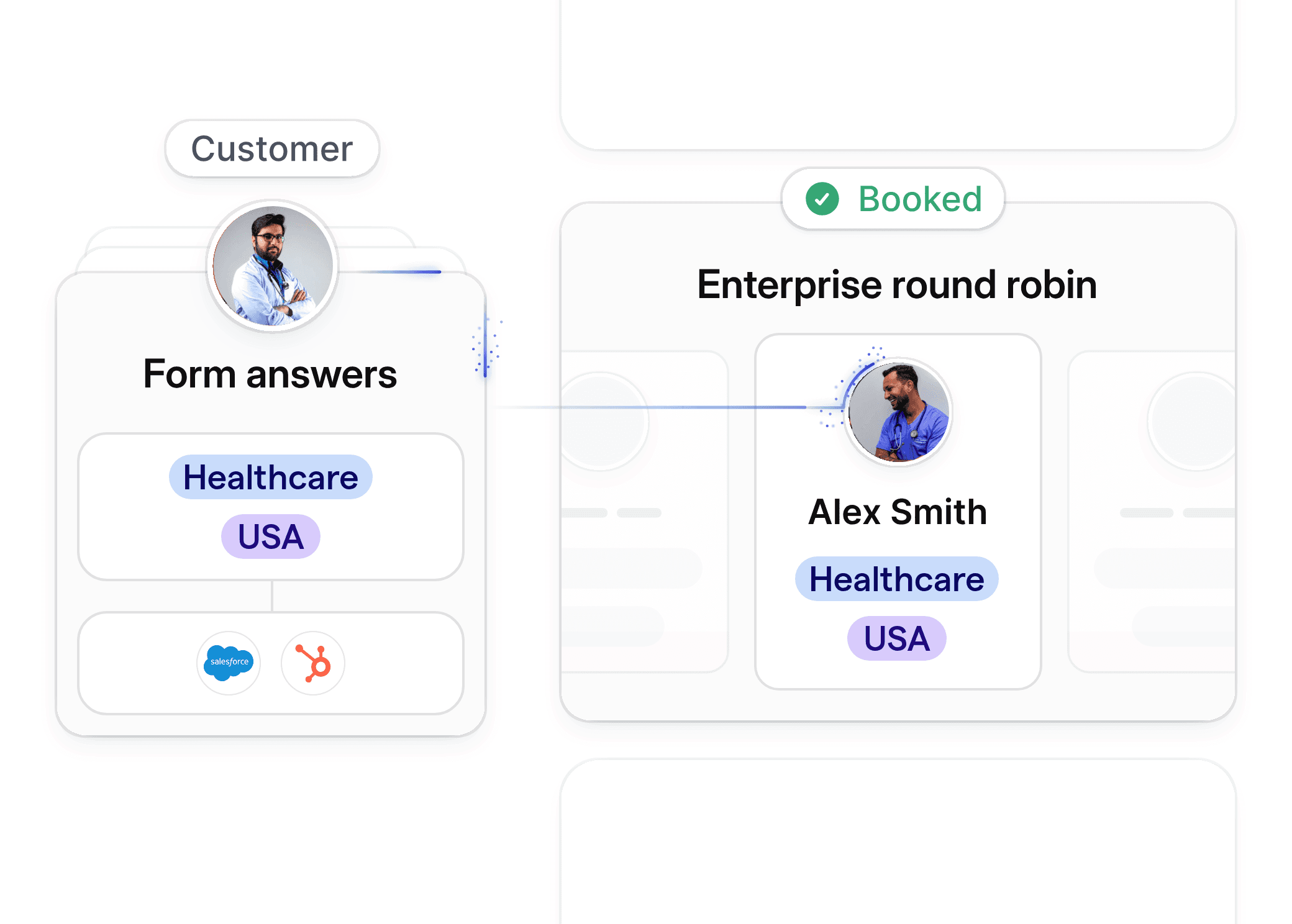 Attribute-based routing interface for healthcare, matching patients to providers based on intake responses.
