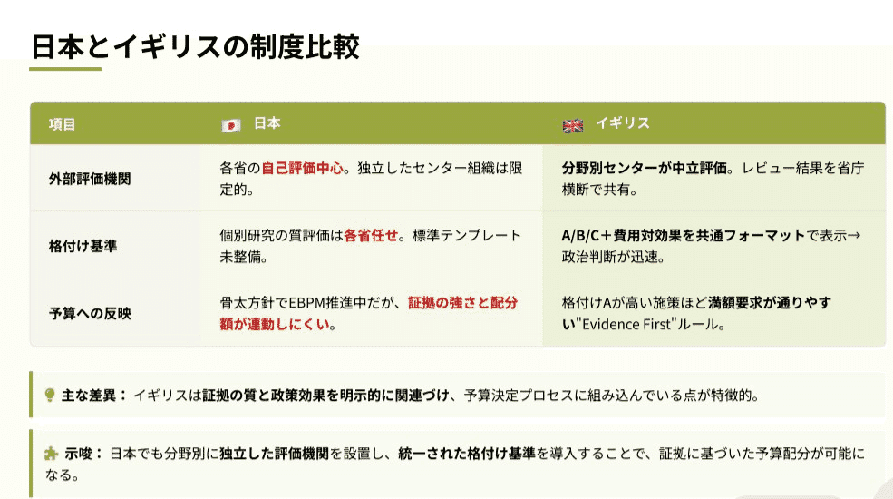 元note記事内図版。source orderを維持
