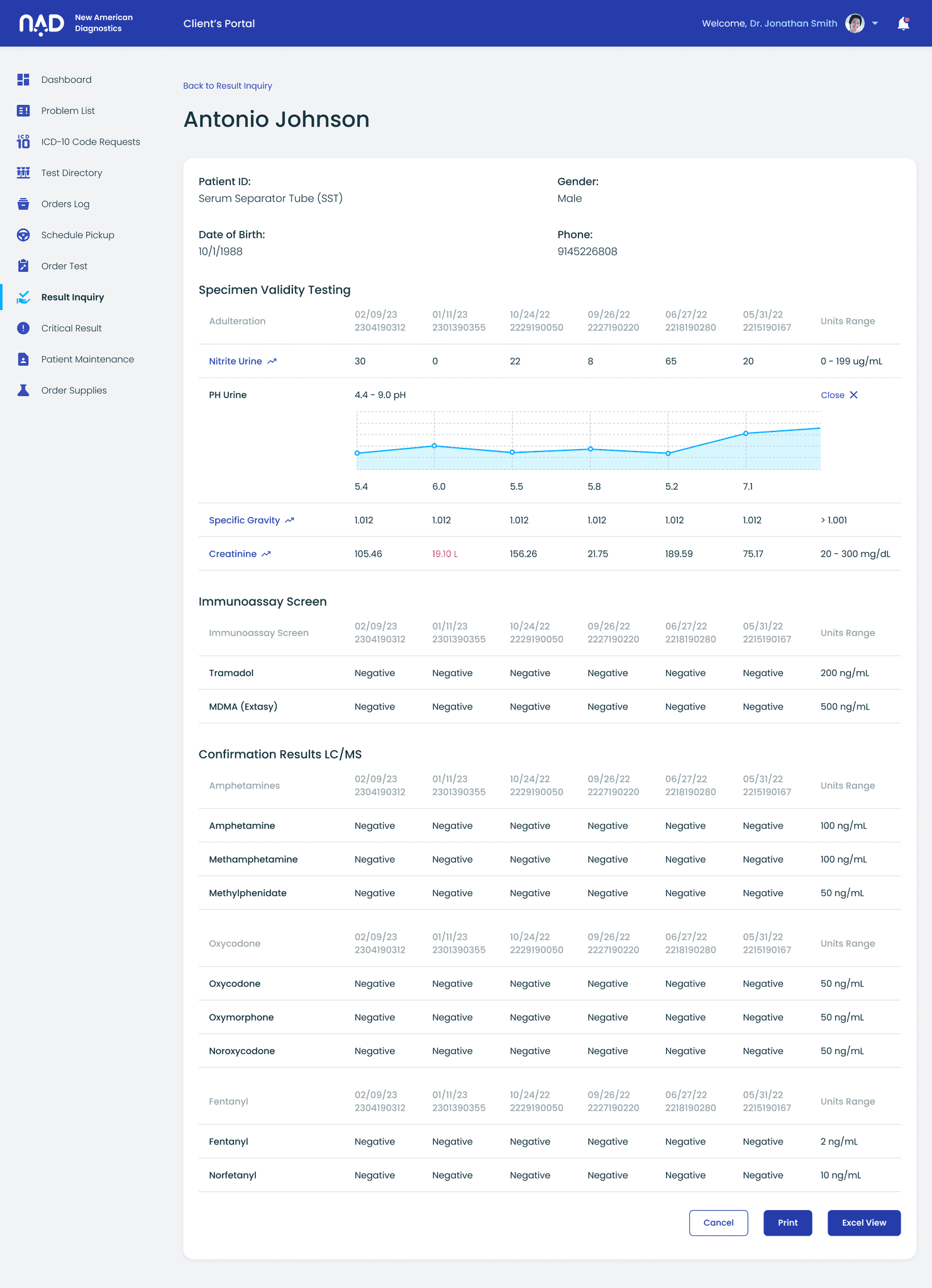 Results inquiry: persona's results